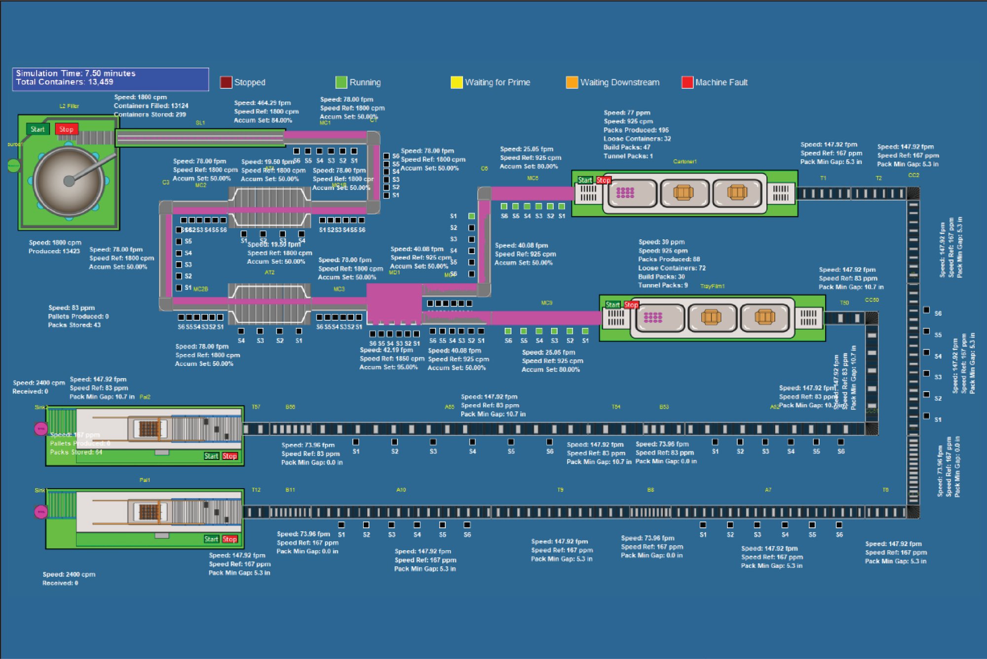 Simulation Tool_ModalTabs