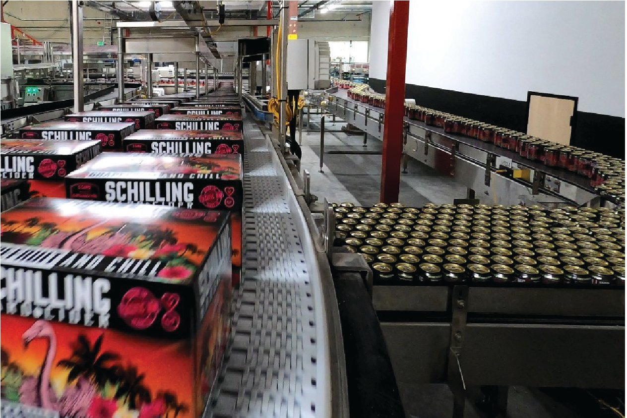 Integration_4_ColumnCards_