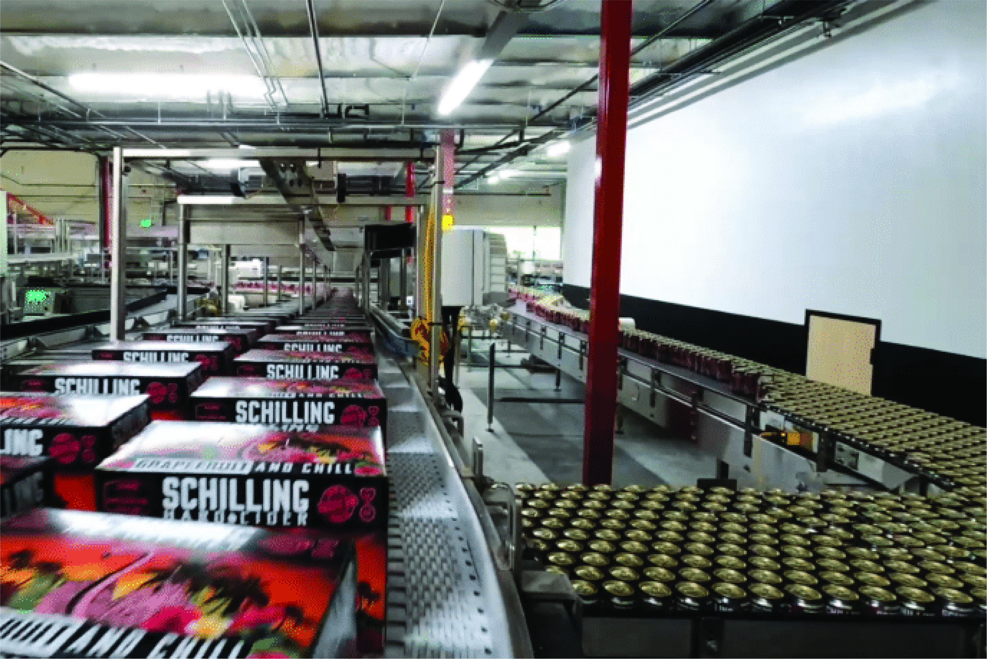 Propelling Growth through Full Line Supply and Integration