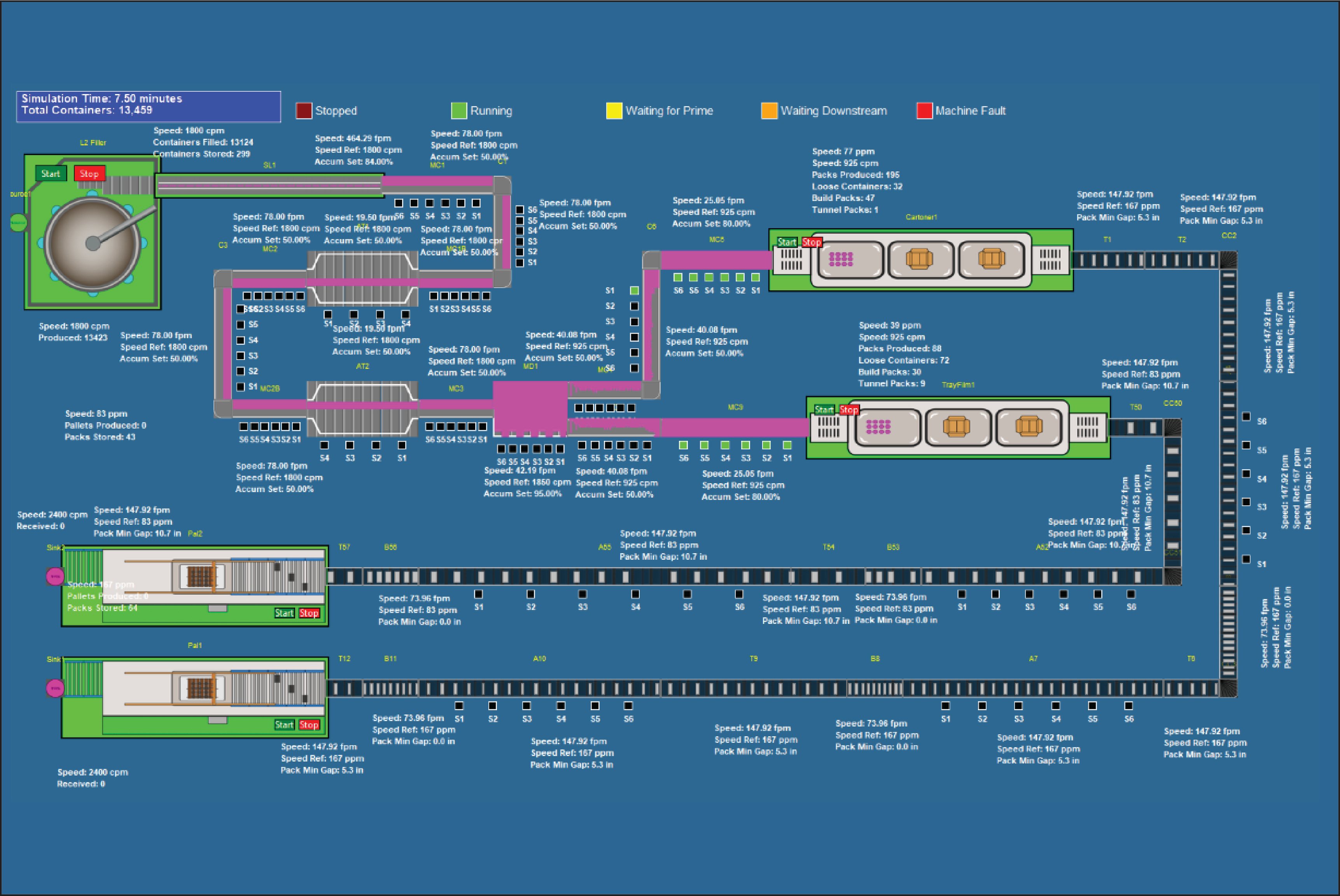 Simulation Tool_Resources Tab