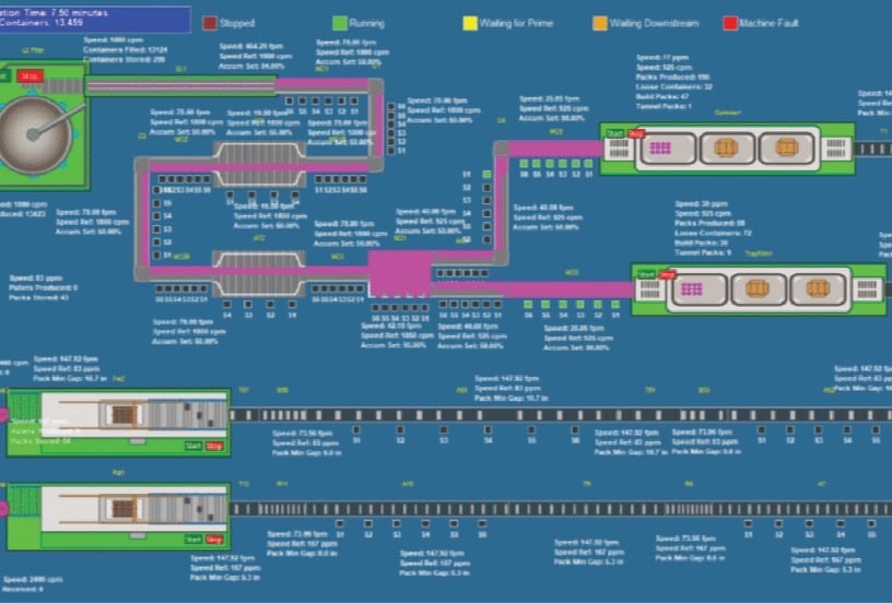 Line Simulation Image