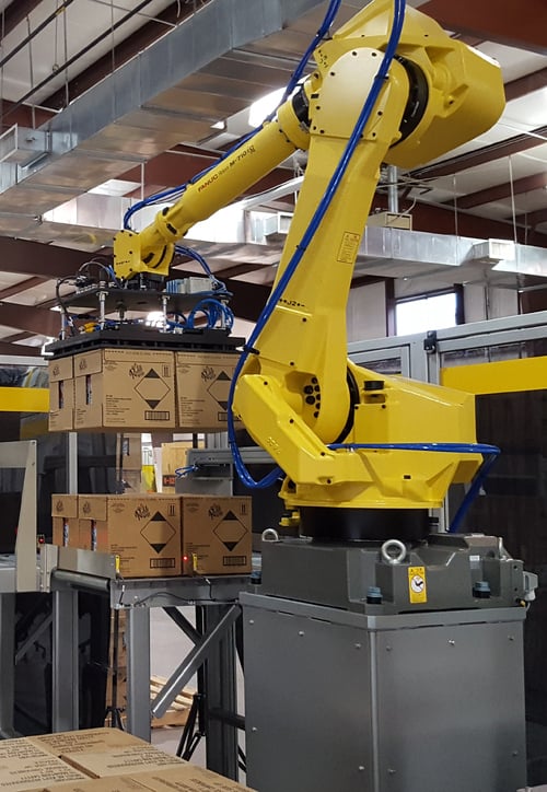 How CPG Plants Tackle SKU Growth and Labor Shortages with Automation