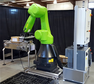 Side By Side: A Case for Collaborative Robots